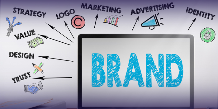 What-is-Brand-Development What-is-Brand-Development