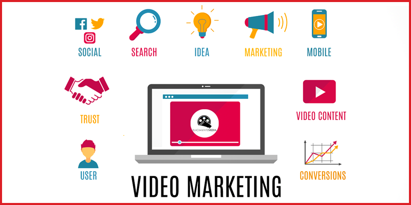 Making-Your-Brand-Go-Viral-Through-Video-Marketing Making-Your-Brand-Go-Viral-Through-Video-Marketing