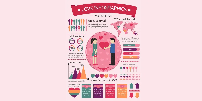 Love story infographics